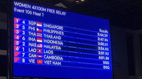 Tại sao đội nữ tiếp sức 4x100m TD của Việt Nam không được tính thành tích?